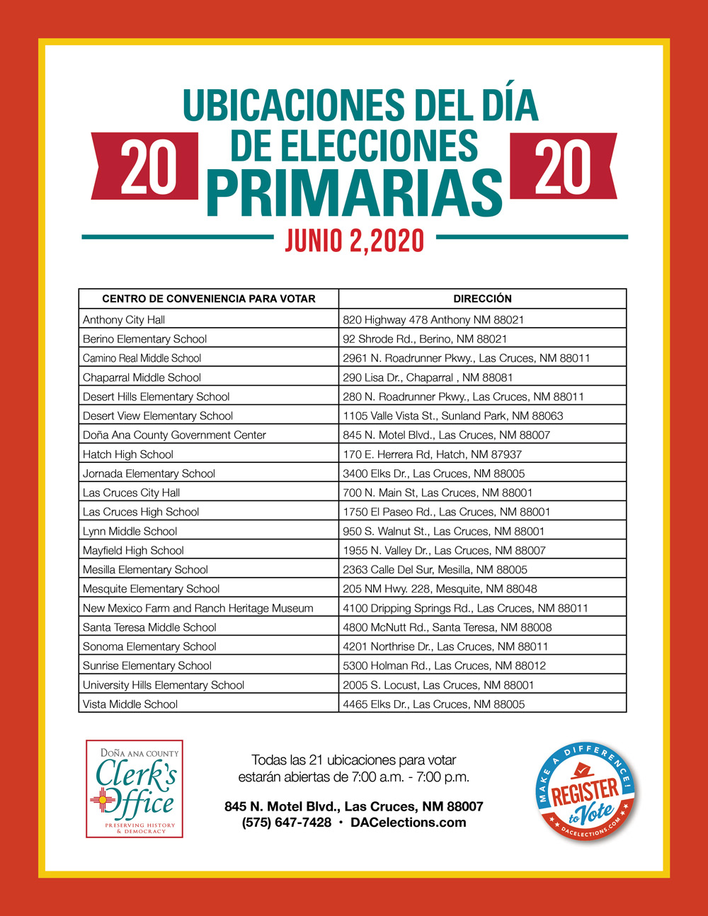 Elecciones Primarias 2020