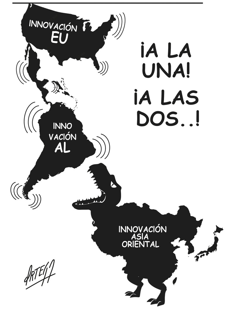 Ranking Mundial de Innovación