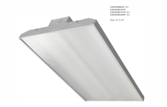 Best Lighting Products retira 710 mil accesorios de iluminación LED