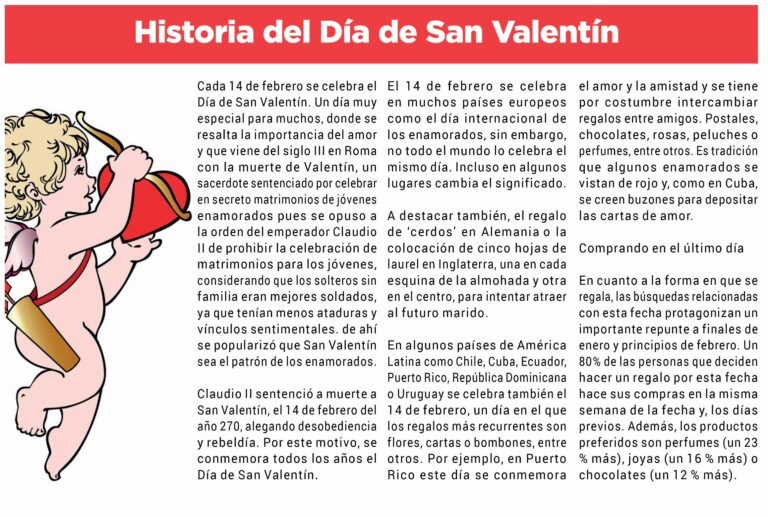 Historia del Día de San Valentín 