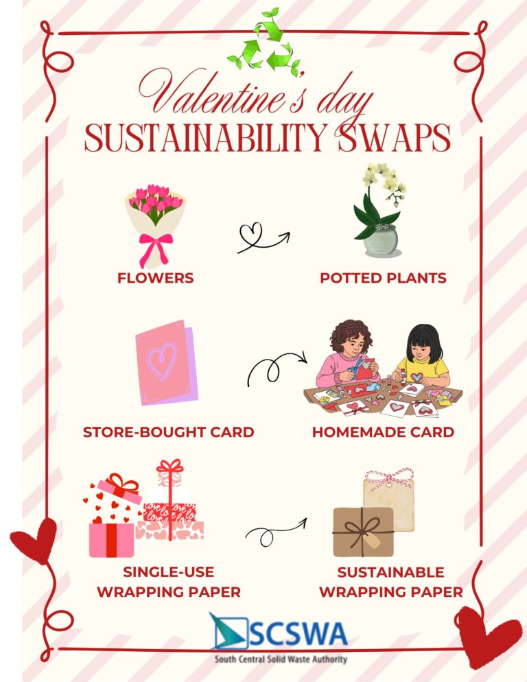 San Valentín Sostenible 